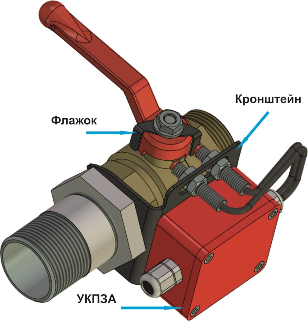 Системы пожаротушения - Юг: Поставка водяных, газовых, пенных систем  автоматического пожаротушения, запорной арматуры для трубопровода,  нержавеющих гофрированных трубопроводов. Устройство контроля положения  запорной арматуры для кранов шаровых